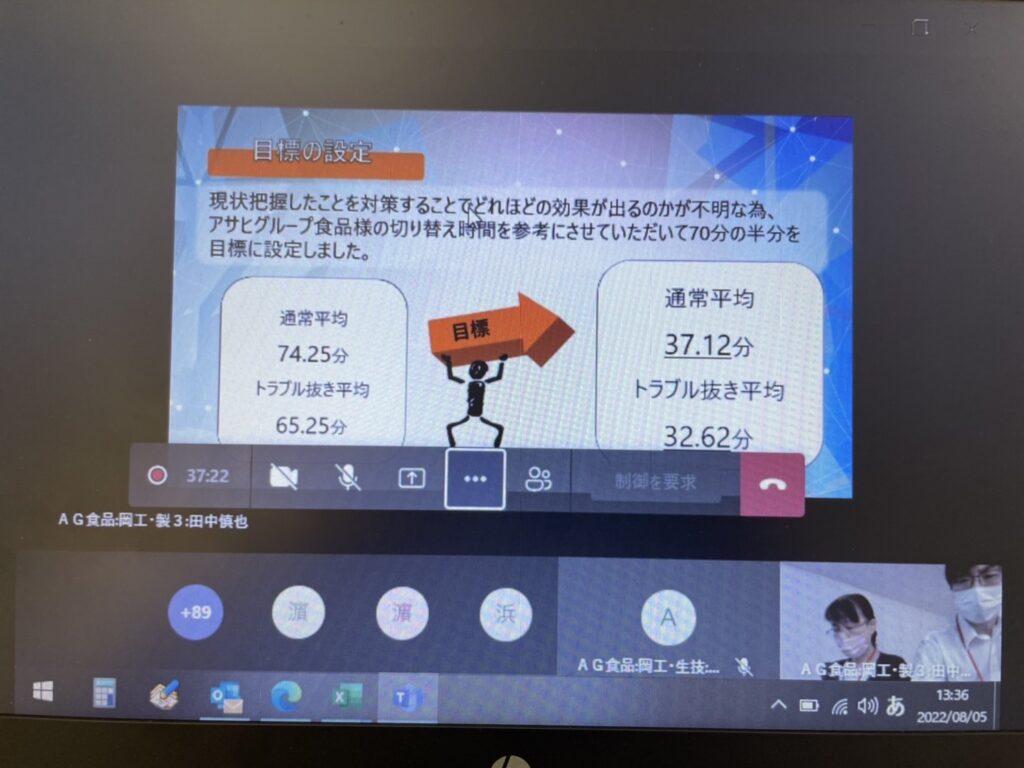 アサヒグループ食品㈱岡山工場　あまがえる(業務改善)発表会